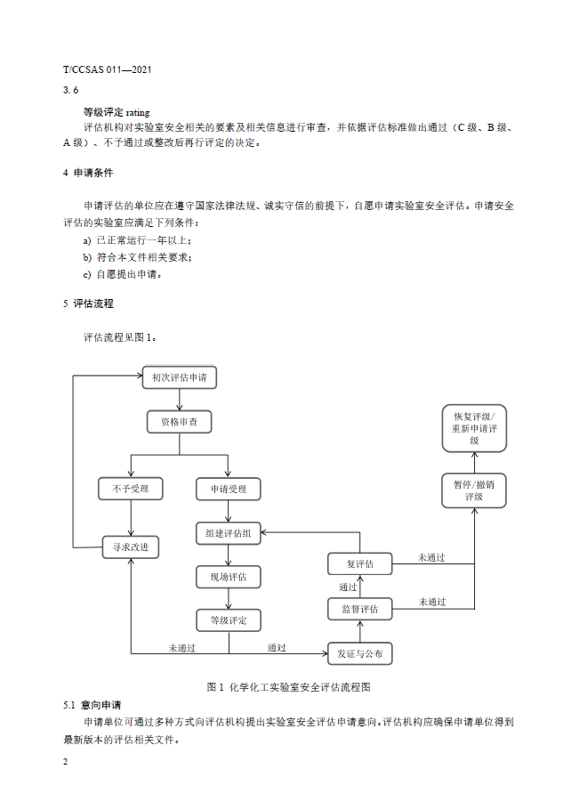 T-CCSAS+011-2021++化学化工实验室安全评估指南(图6)