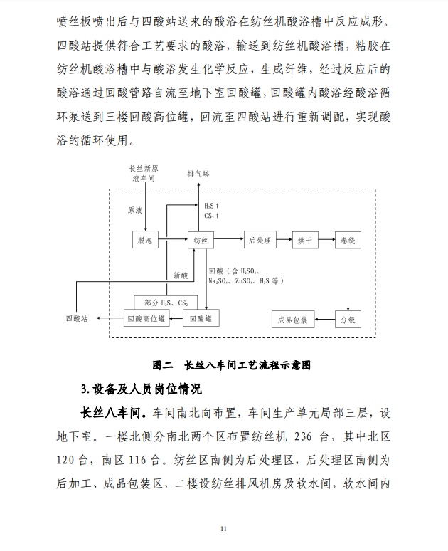 气体中毒5死8伤!只关注生产不重视安全 总经理助理、车间主任、安全员等被追责(图11) 气体中毒5死8伤!只关注生产不重视安全 总经理助理、车间主任、安全员等被追责(图11)