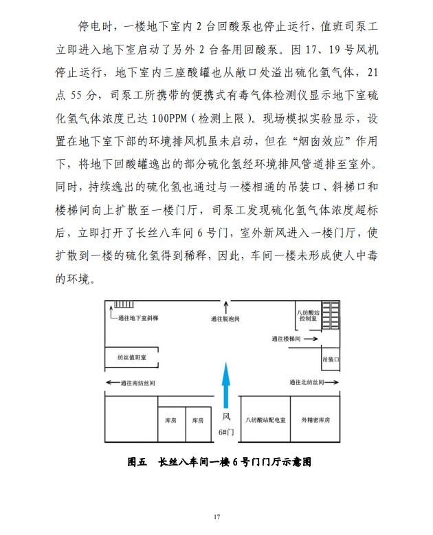 气体中毒5死8伤!只关注生产不重视安全 总经理助理、车间主任、安全员等被追责(图17) 气体中毒5死8伤!只关注生产不重视安全 总经理助理、车间主任、安全员等被追责(图17)