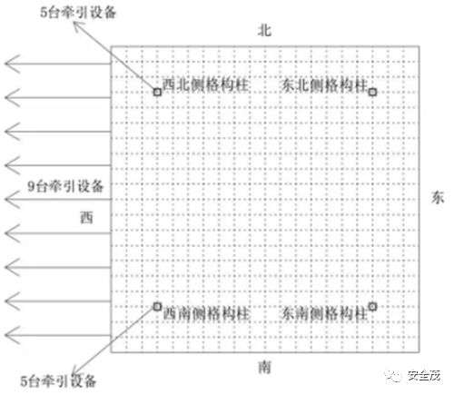 3死3伤事故:5名一把手被追刑责,安全员没背锅︱值得全国各地研究学习(图4) 3死3伤事故:5名一把手被追刑责,安全员没背锅︱值得全国各地研究学习(图4)