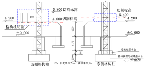 3死3伤事故:5名一把手被追刑责,安全员没背锅︱值得全国各地研究学习(图3) 3死3伤事故:5名一把手被追刑责,安全员没背锅︱值得全国各地研究学习(图3)