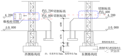 3死3伤事故:5名一把手被追刑责,安全员没背锅︱值得全国各地研究学习(图8) 3死3伤事故:5名一把手被追刑责,安全员没背锅︱值得全国各地研究学习(图8)