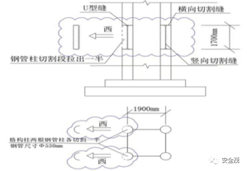 3死3伤事故:5名一把手被追刑责,安全员没背锅︱值得全国各地研究学习(图11) 3死3伤事故:5名一把手被追刑责,安全员没背锅︱值得全国各地研究学习(图11)
