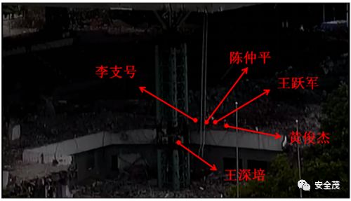 3死3伤事故:5名一把手被追刑责,安全员没背锅︱值得全国各地研究学习(图16) 3死3伤事故:5名一把手被追刑责,安全员没背锅︱值得全国各地研究学习(图16)