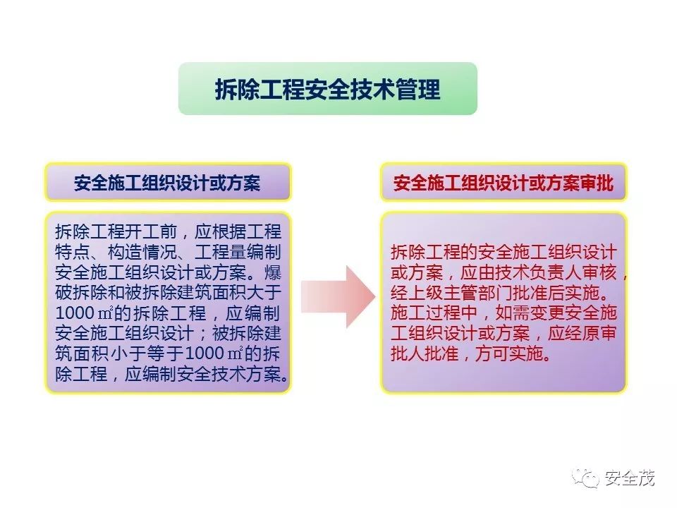 3死3伤事故:5名一把手被追刑责,安全员没背锅︱值得全国各地研究学习(图33) 3死3伤事故:5名一把手被追刑责,安全员没背锅︱值得全国各地研究学习(图33)