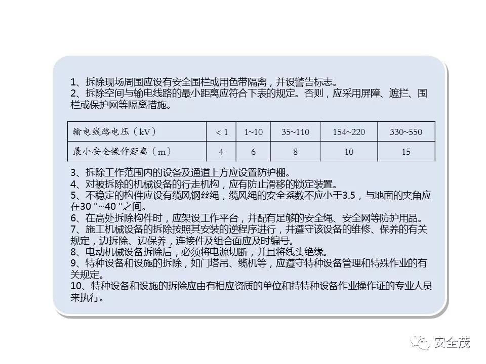 3死3伤事故:5名一把手被追刑责,安全员没背锅︱值得全国各地研究学习(图53) 3死3伤事故:5名一把手被追刑责,安全员没背锅︱值得全国各地研究学习(图53)