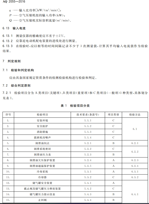 金属非金属矿山在用空气压缩机安全检验 规范第1部分:固定式空气压缩机(图11)