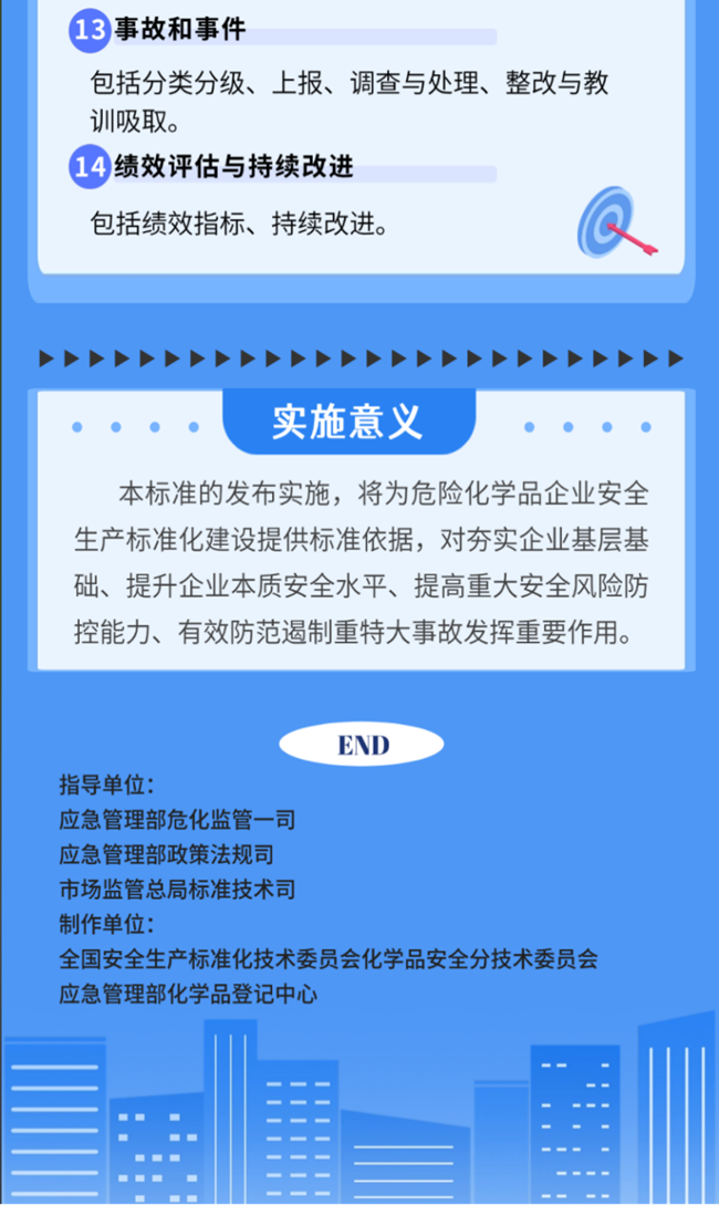 一图读懂｜国家标准《危险化学品企业安全生产标准化通用规范》(图6)