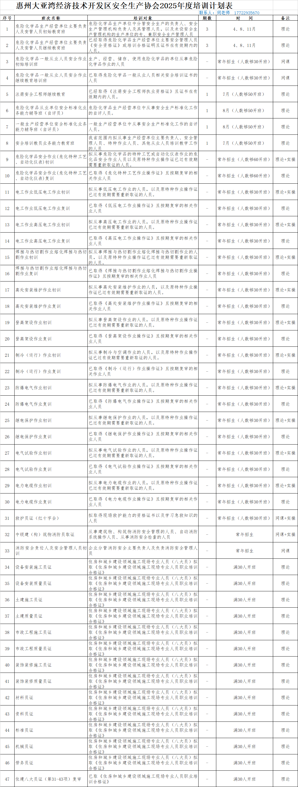 2025年安全培训计划表