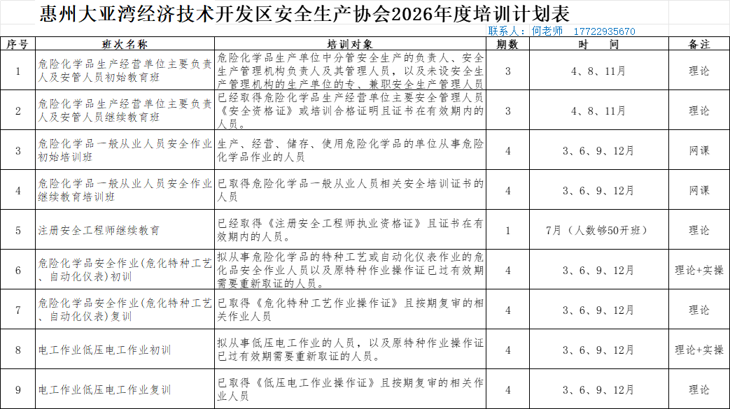 ★★★2026年安全培训计划表★★★(图1) ★★★2026年安全培训计划表★★★(图1)