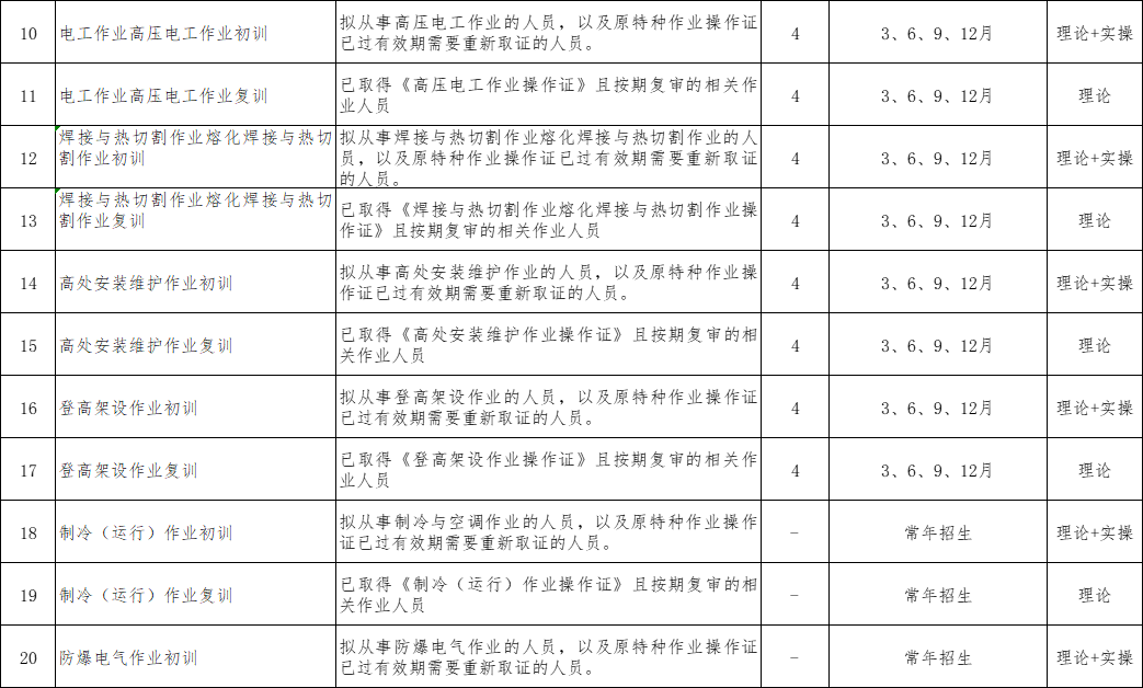 ★★★2026年安全培训计划表★★★(图2) ★★★2026年安全培训计划表★★★(图2)