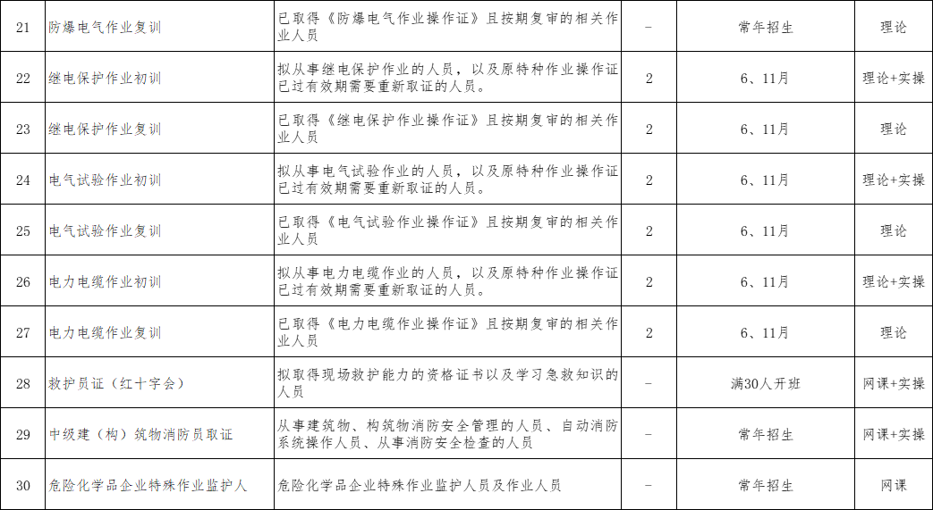 ★★★2026年安全培训计划表★★★(图3) ★★★2026年安全培训计划表★★★(图3)